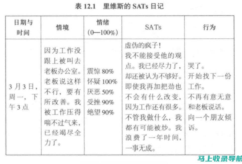 从工作压力到个人意愿：探讨乡镇统计站站长不愿继续工作的原因与应对方法。